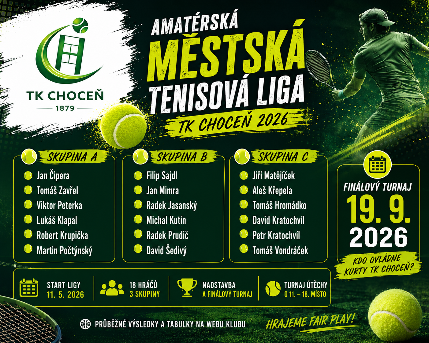 STARTUJE MĚSTSKÁ TENISOVÁ LIGA 2026